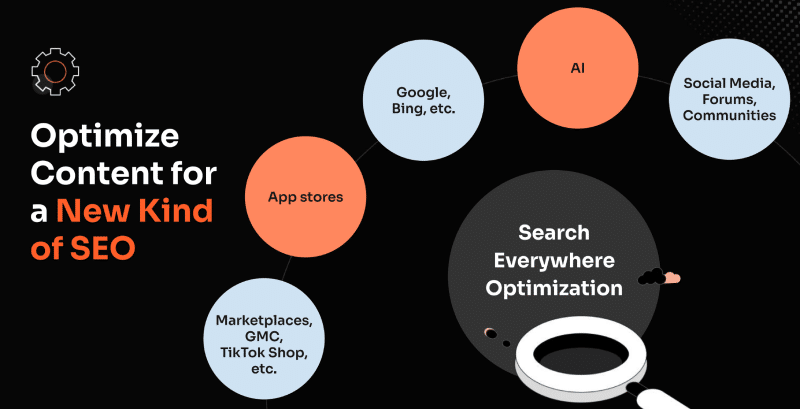 Search Everywhere Optimizatino volgens Neil Patel